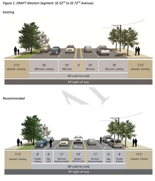 PBOT makes official for SE Foster Road redesign