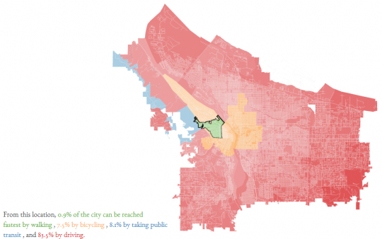 northwest