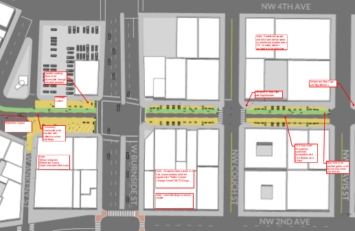 Site Plan Davis-Ankeny