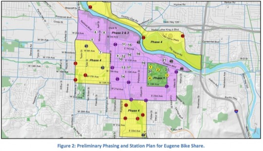 eugene-bikeshare