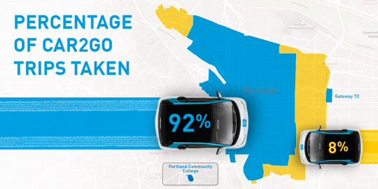 car2go-Portland-HAO-Percentage-of-Rentals-Map-For-Member-E-mail-Communication-Only