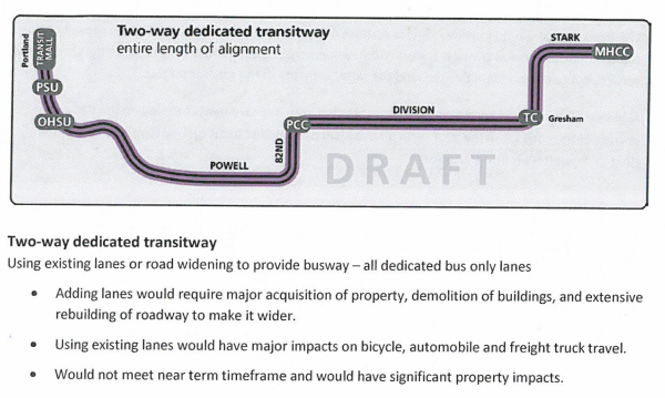 dedicated transitway
