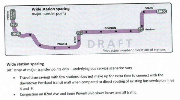 wide station spacing