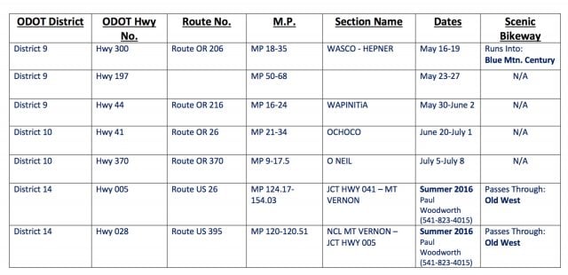 sealsched1