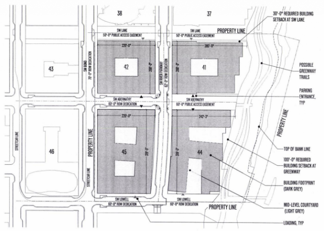 detailed sowa plan