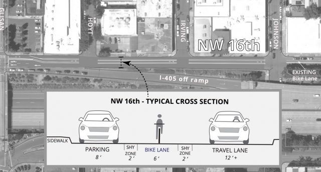 The new bike lane will fill a gap in the network and help people connect to the new carfree bridge coming to NW Flanders. (Image: PBOT)
