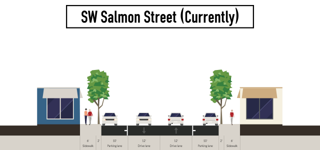 sw-salmon-street-currently-2