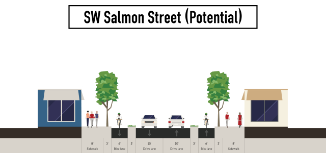 sw-salmon-street-potential-2