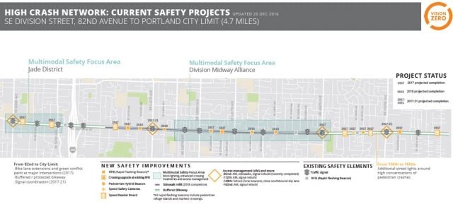 PBOT shared this graphic of their current plan to tame traffic on outer SE Division Street.
