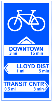 bikewaysign