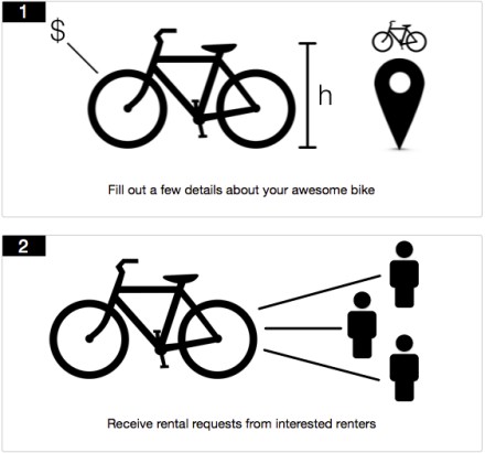 tricycle parts and accessories