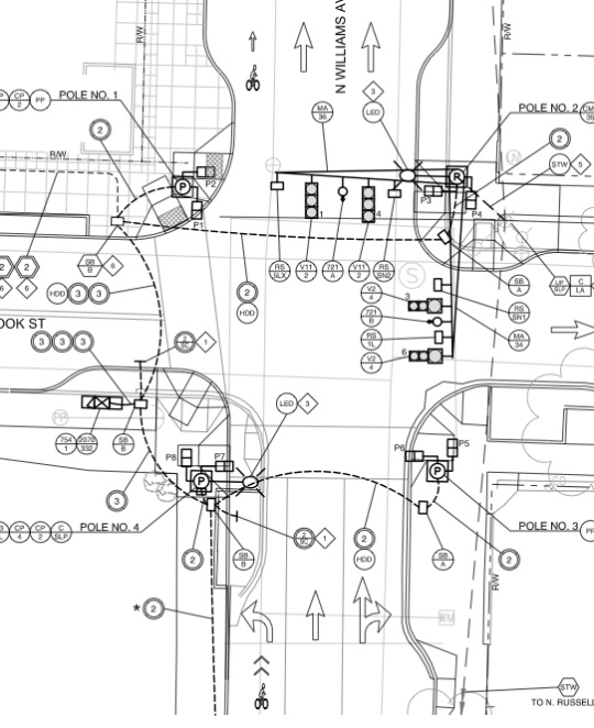 First look at PBOT’s official design drawings for Williams Ave project