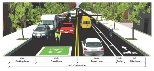 City s top idea for 28th Ave Shared lane in one direction buffer