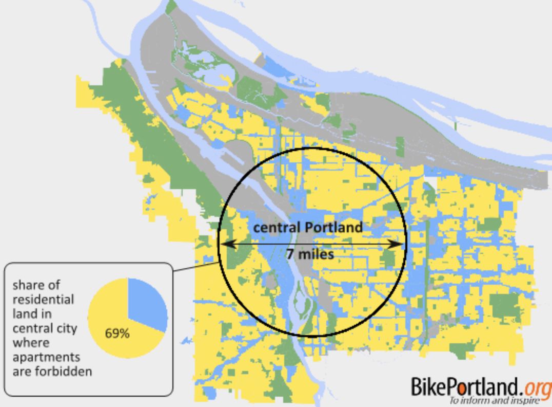 Can't Afford to Live in NYC? Live Here Instead - Livability