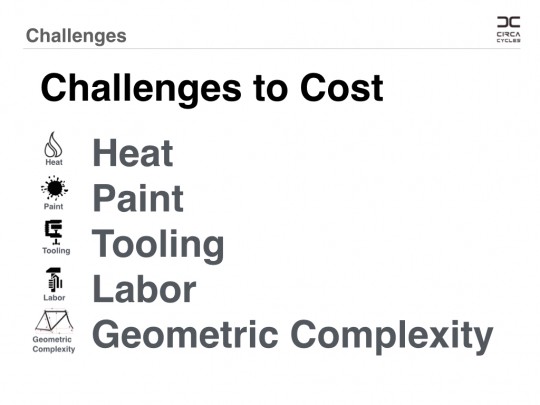 Challenges