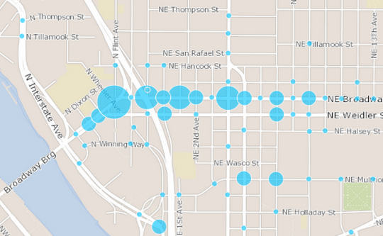 ne broadway bike injuries