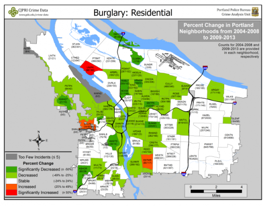 residential burglarly neighborhood change