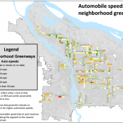 greenway auto speeds