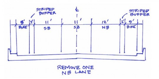 barbrur-bridgeoption-adwidebikelanes