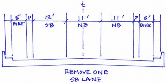 southbound drop plane