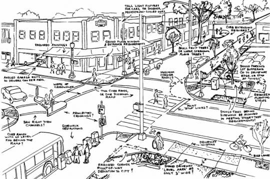 ped design guide