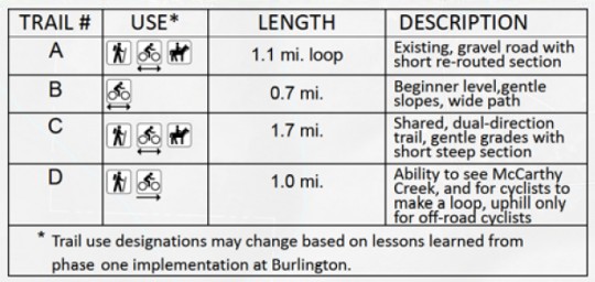 tual-mccarthy-trailbreakdown