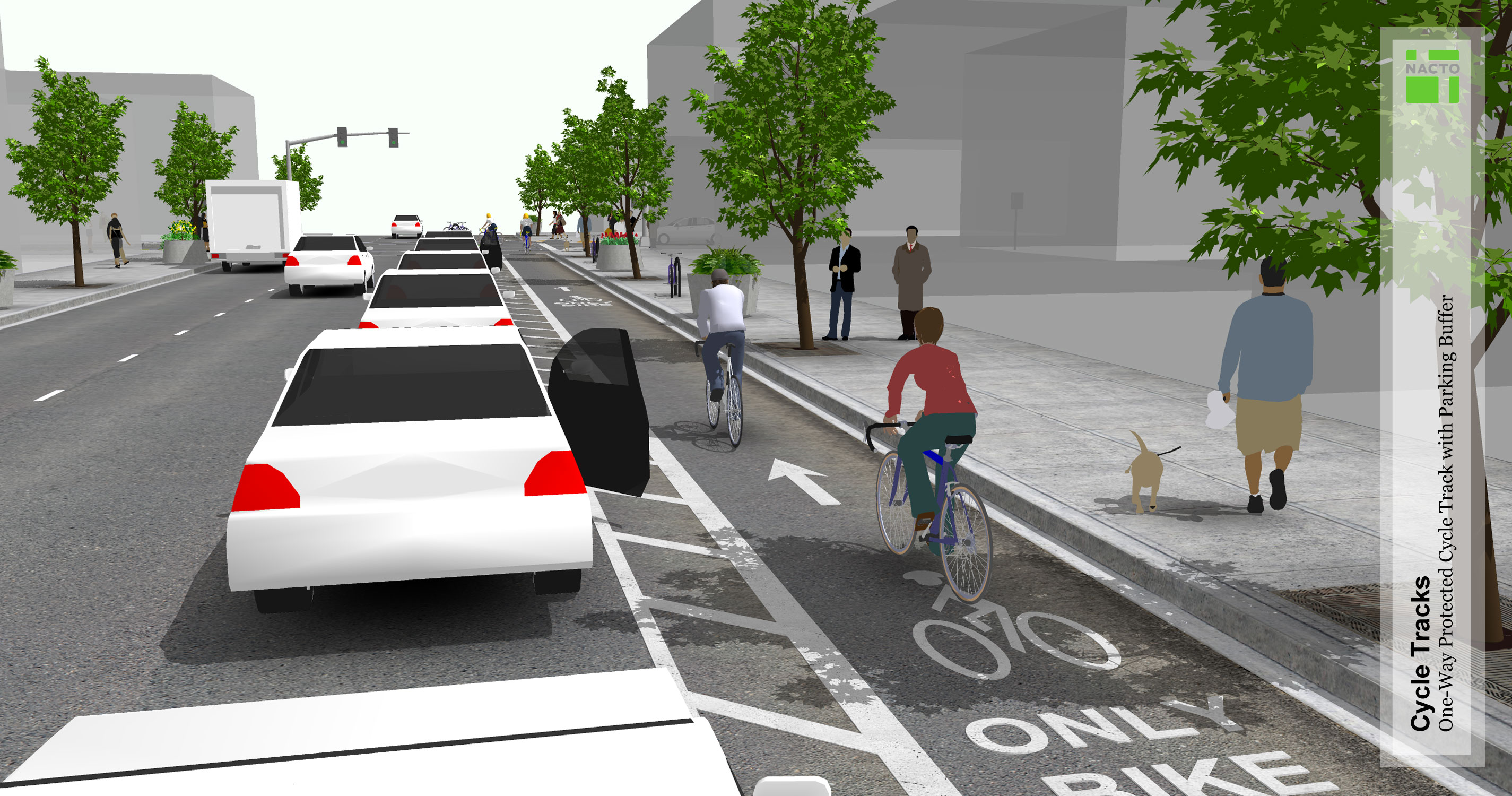 City Proposes Parking protected Bike Lanes For Gateway Retail District 