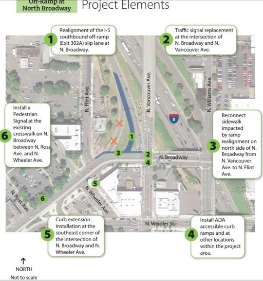 i5broadwaymap