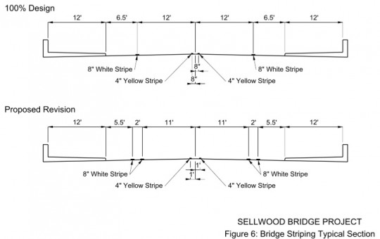 sellwoodstripingchangesdrawing