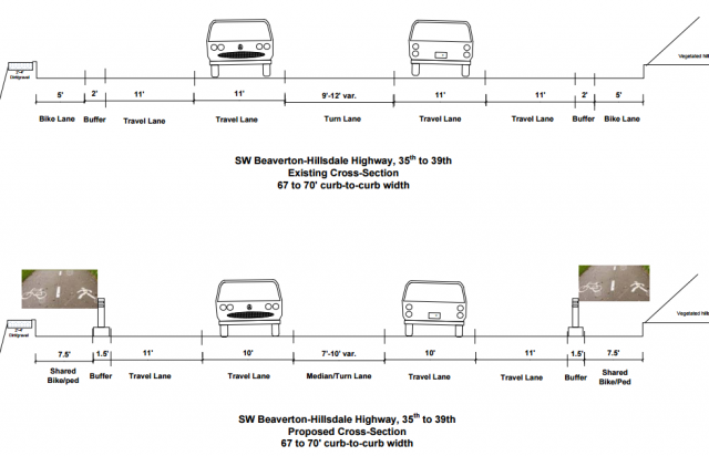 before after bh highway