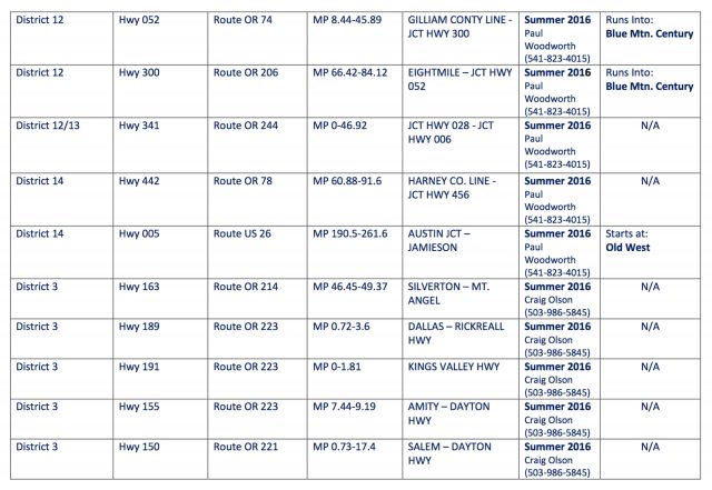 sealsched2