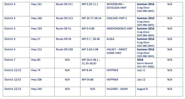 sealsched3