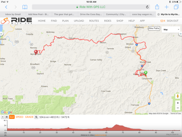 My route from Canyonville to Myrtle Point. See more details and download it yourself at RideWithGPS.com.