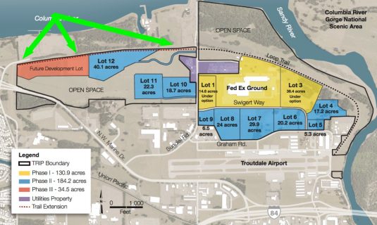 Port of Portland graphic.