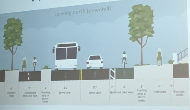 Capitol Highway cross-section.(Graphic: PBOT)