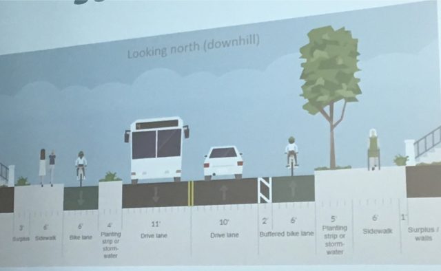 Cross-section south of Alice Street.