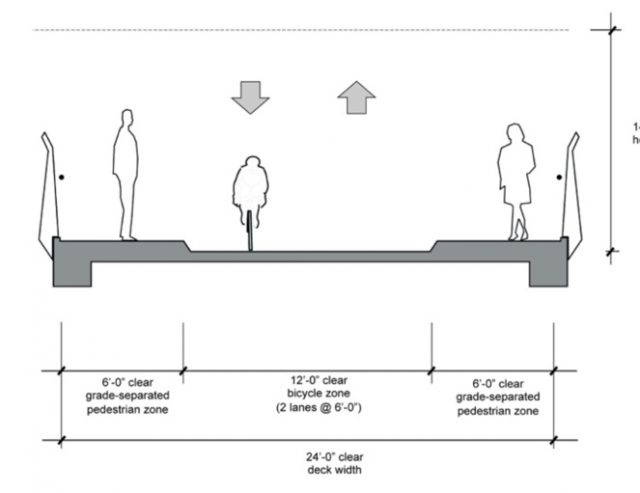 bridge-corss-section