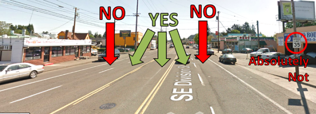 Graphic from Bike Loud PDX. They feel Division has too much space for motor vehicle traffic.