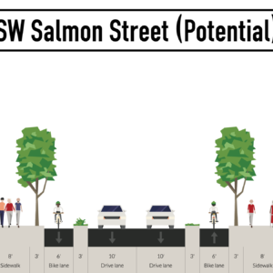 sw-salmon-street-potential