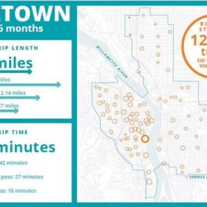 biketown-infographic_crop