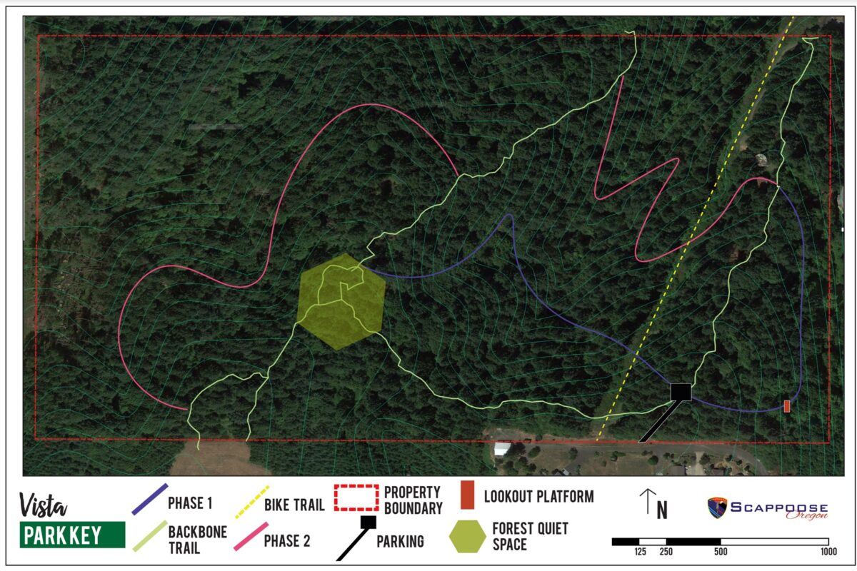 A new offroad biking area takes shape in Scappoose BikePortland