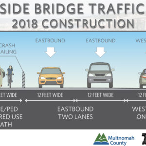 Burnside_Bridge_Cross_Section_2018 (1)FINAL