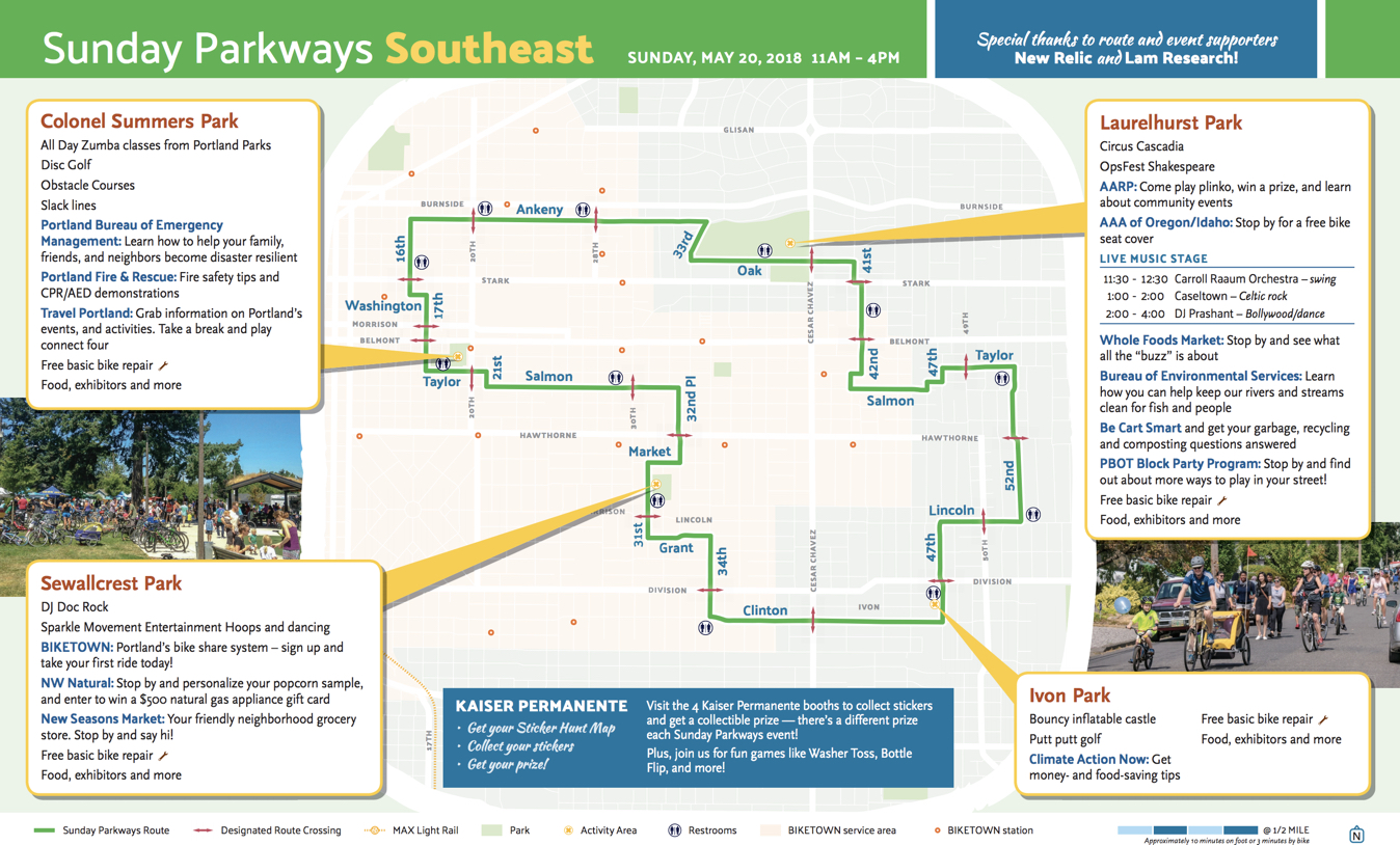 Sunday Parkways is perfect for families Here’s how to get the most out