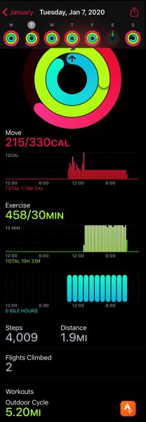 recent-data