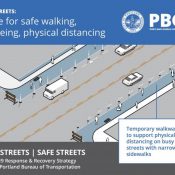 Portland launches 100-mile 'Slow Streets Safe Streets' COVID-19 response effort