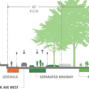 Last day to comment on the South Park Blocks Master Plan