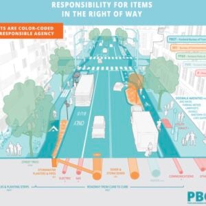 'Streets 2035' and Pedestrian Design Guide will help city decide who gets what, and why