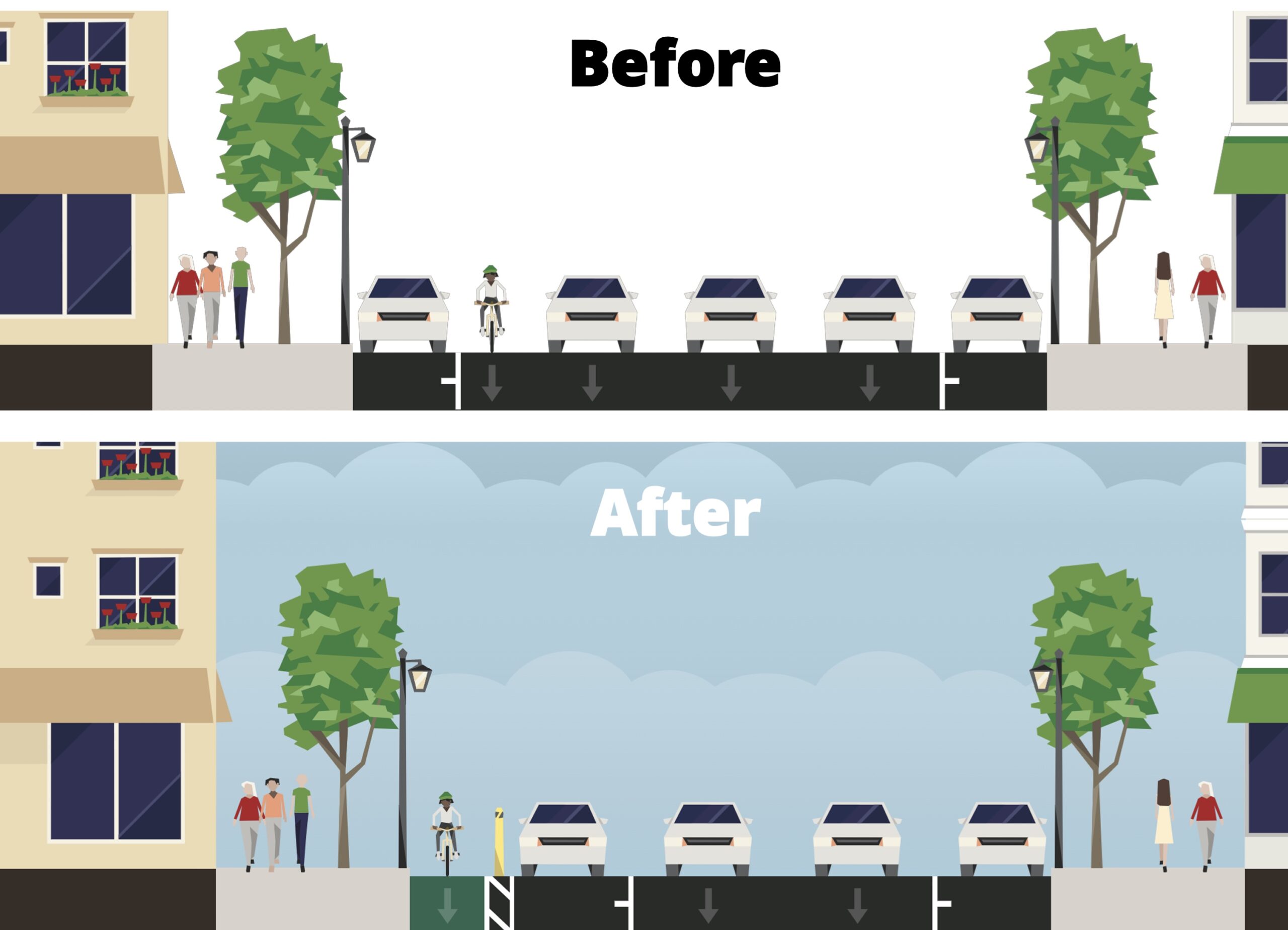 Graphich shows before and after of road cross-section.