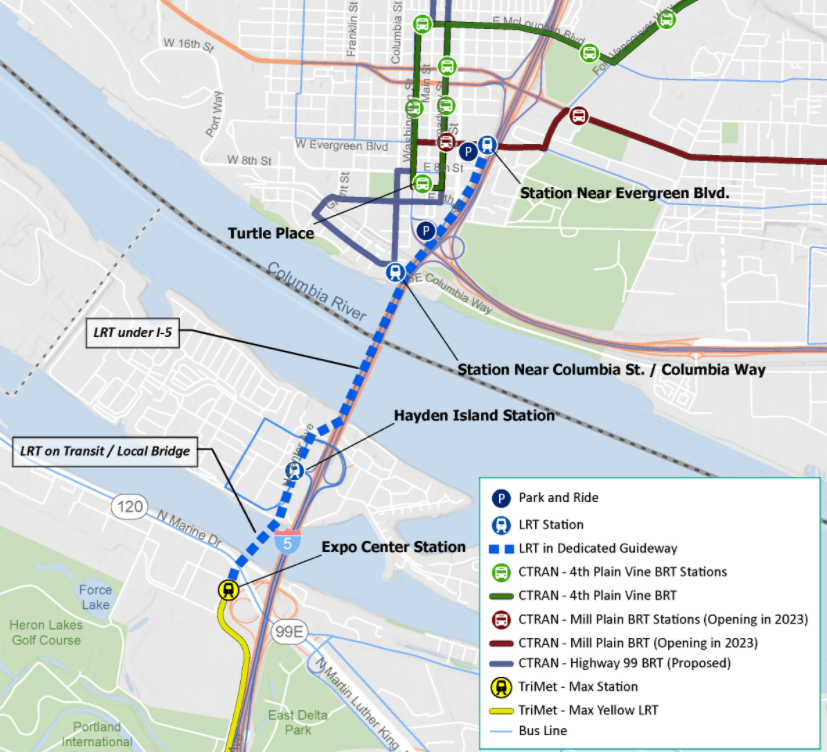 Rail Industry - Phoenix ISL