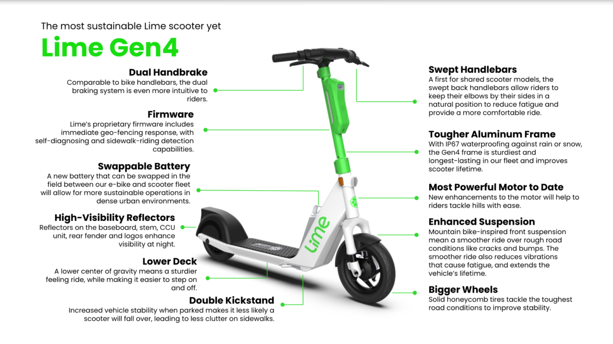 Lime is upgrading Portland escooter fleet with locking mechanism